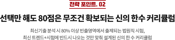 전략 포인트 02 선택만 해도 80점은 무조건 확보되는 신 의 한 수 커리큘럼 최신기출 분석 시 80% 이상 빈출영역에서 출제되는 법원직 시험,최신 트렌드+시험에 반드시 나오는 것만 맞춰 설계된 신의 한 수 커리큘럼