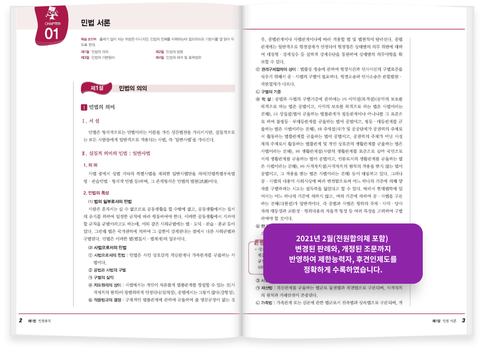 2021년 2월(전원합의체 포함) 변경된 판례와, 개정된 조문까지 반영하여 제한능력자, 후견인제도를 정확하게 수록하였습니다.