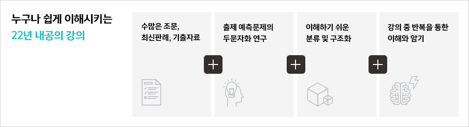 누구나 쉽게 이해시키는 22년 내공의 강의