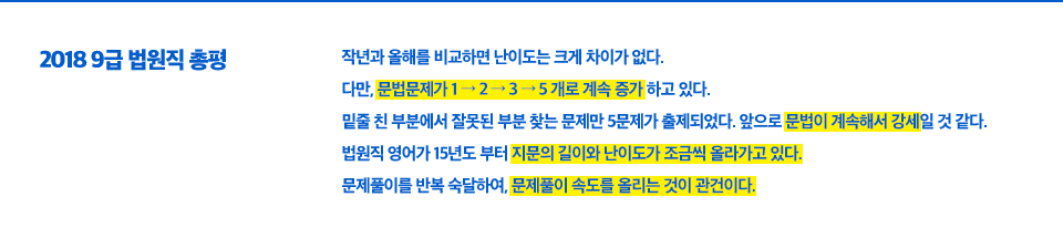 2018 9급 법원직 총평