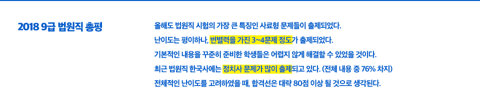 2018 9급 법원직 총평