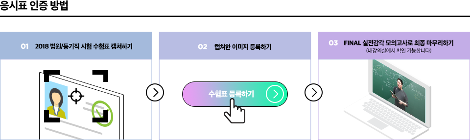 응시표 인증 방법