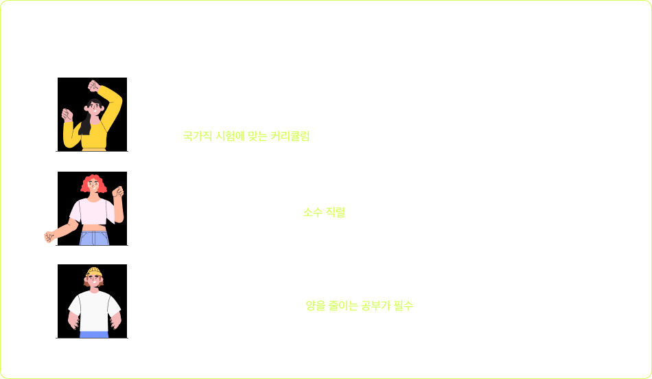 내용