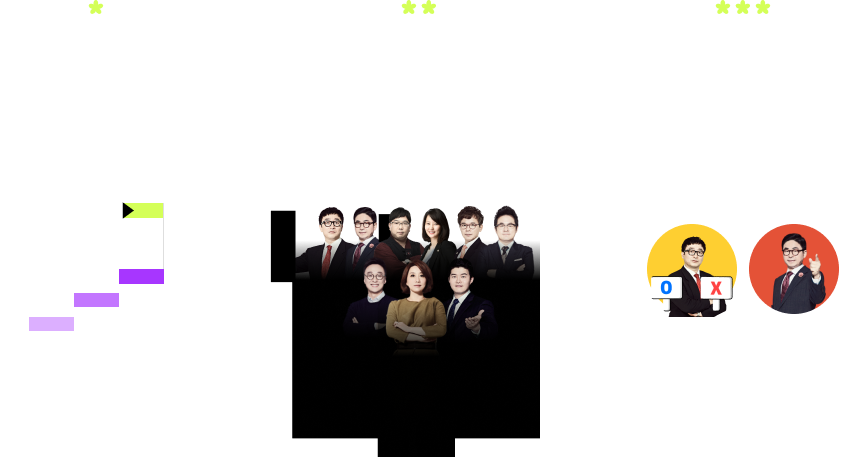 커리큘럼 내용