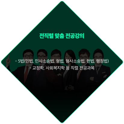 전직렬 맞춤 전공강의