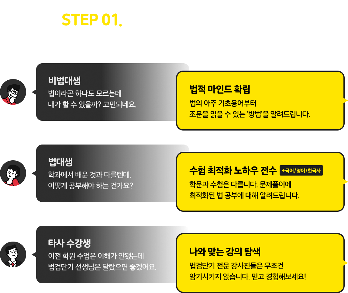 법원직 입문특강 수강하기