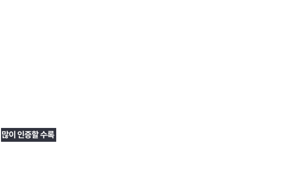황보수정 민법 기본서를 소문내주세요!