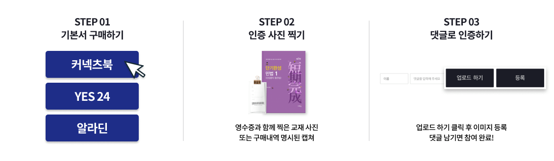 STEP 01 기본서 구매하기 STEP 02 인증 사진 찍기 STEP 03 댓글로 인증하기