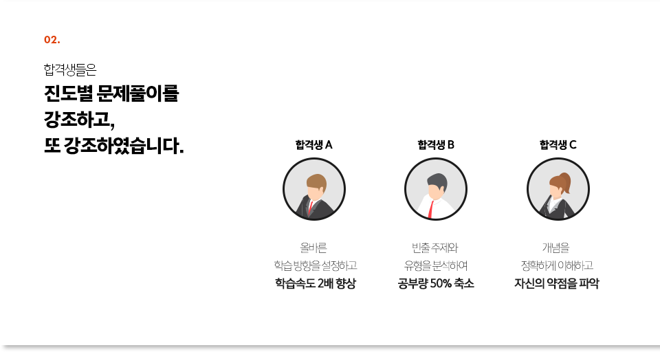 합격생들은 진도별 문제풀이를 강조하고,  또 강조하였습니다.