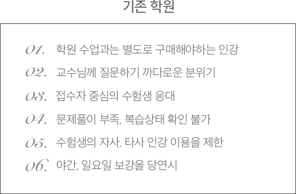 기존 학원