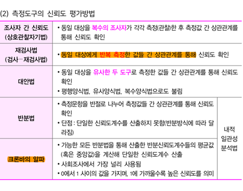 김유경 사회복지학개론 알짜 필기노트 p.97