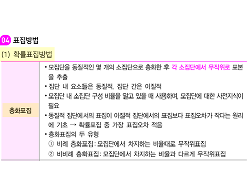 김유경 사회복지학개론 알짜 필기노트 p.95