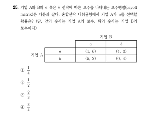 2025 국가직 7급 25번