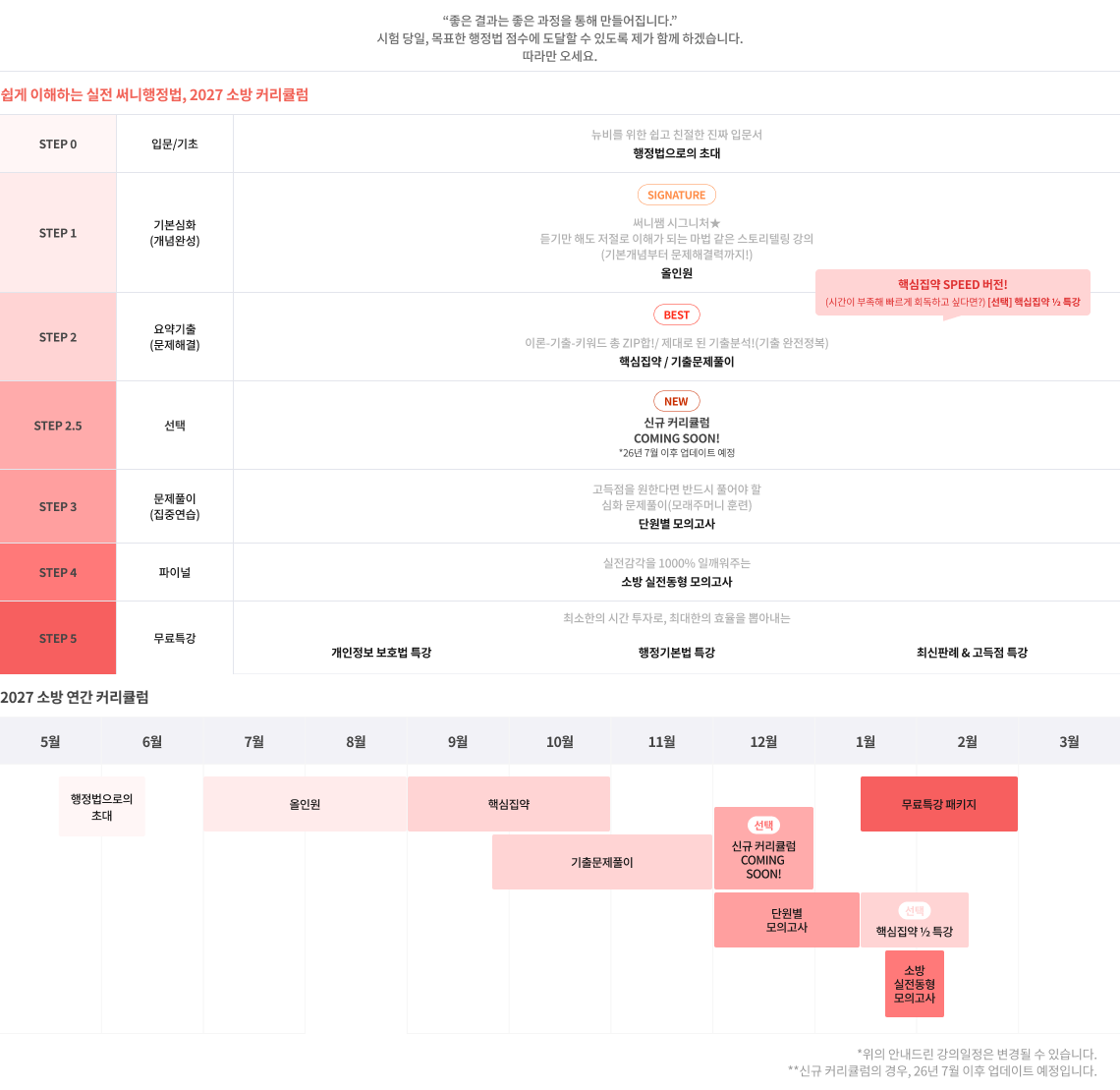 박준철 커리큘럼
