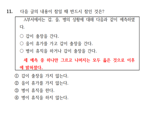 2026 국가직 국어 11번 문항