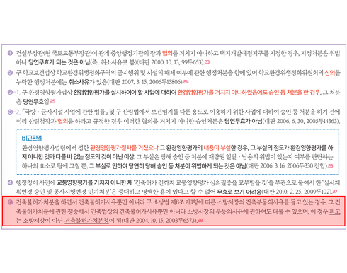 2026년 국가직 행정법 6번 문항