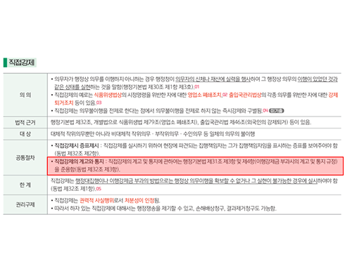 2026년 국가직 행정법 9번 문항