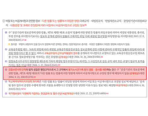 2026년 국가직 행정법 4번 문항