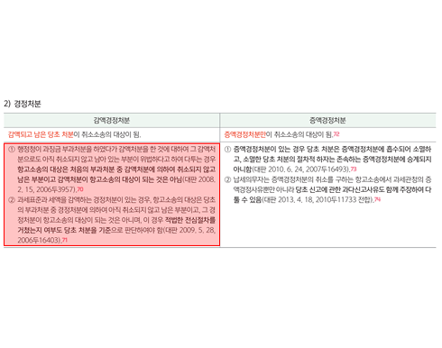 2026년 국가직 행정법 7번 문항