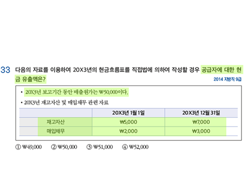 2026 공타기출 487p 33번