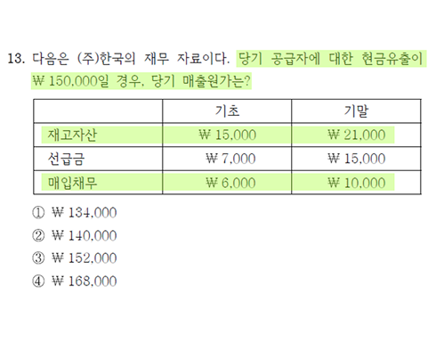 2026 국가직 9급 회계학 13번
