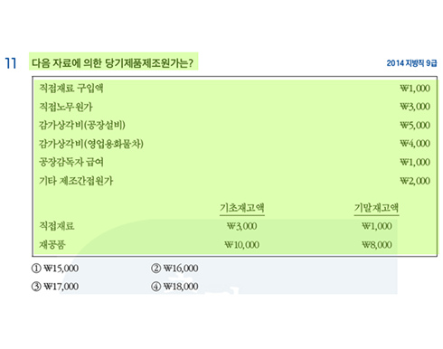 2026 공타기출 556p 11번