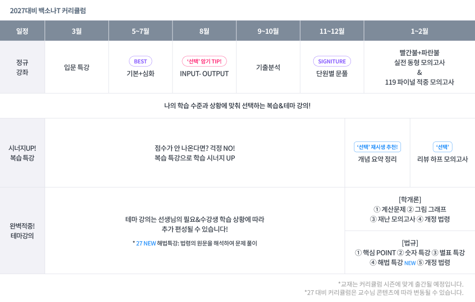 27대비 커리큘럼