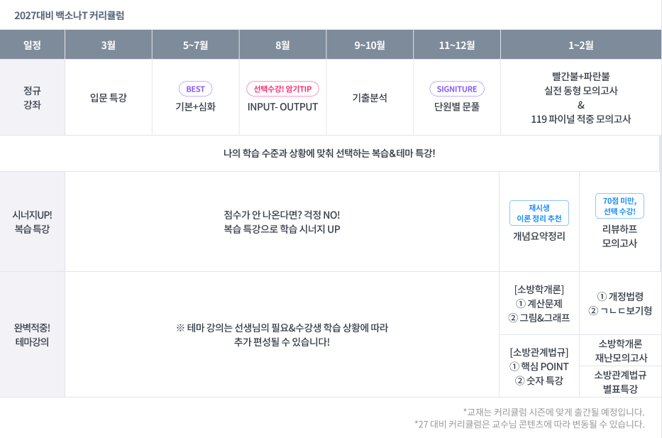 27대비 커리큘럼