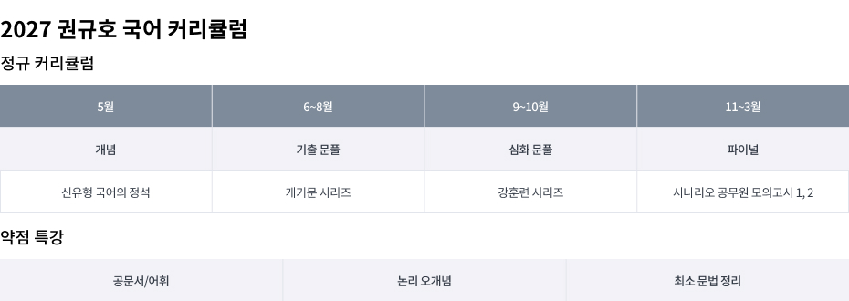 2027 권규호 커리큘럼