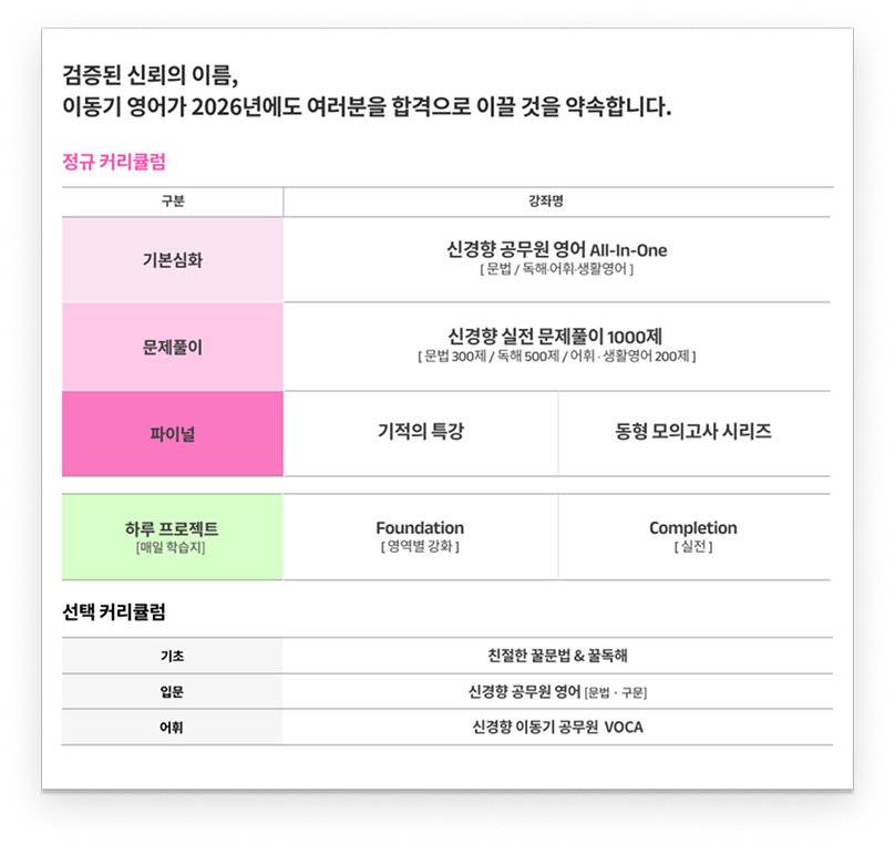 2023 커리큘럼
