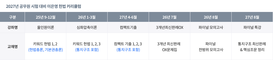 NEW커리큘럼