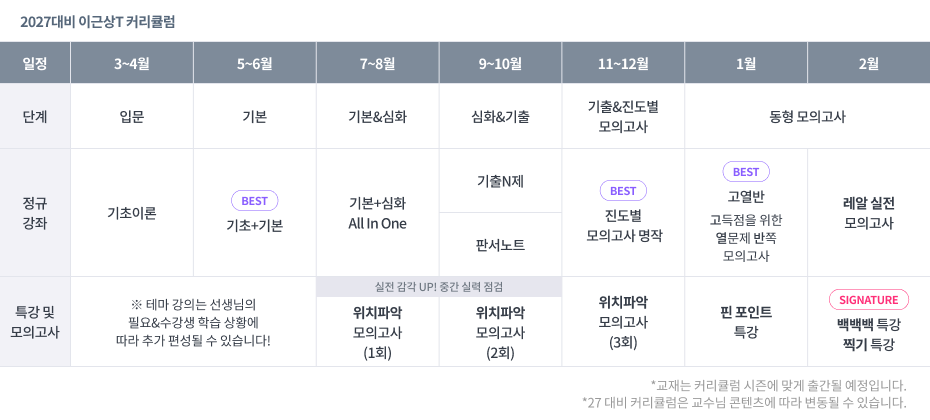 27대비 커리큘럼