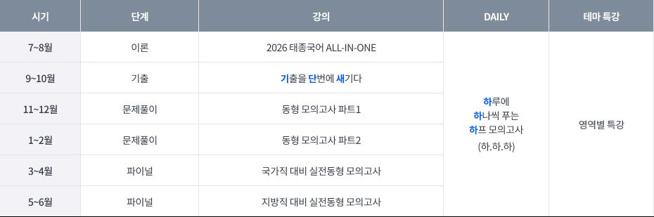 2026 이태종 커리큘럼