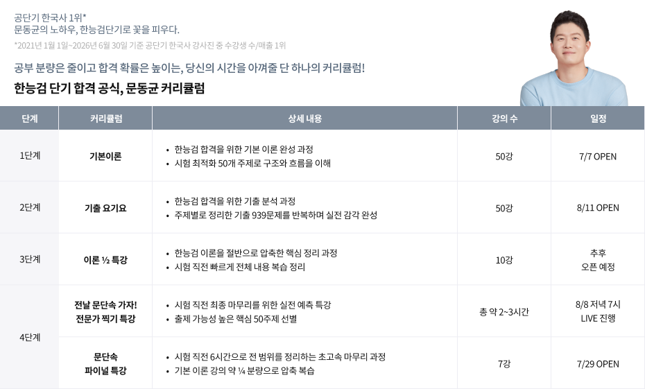 한능검단기 커리큘럼(260707)