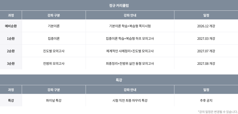2차 민법