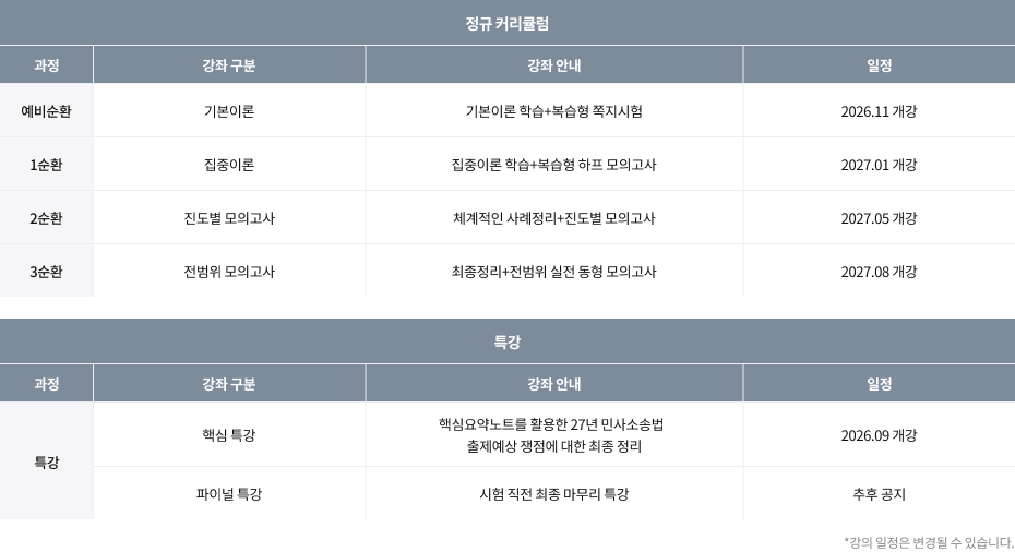 민사소송법