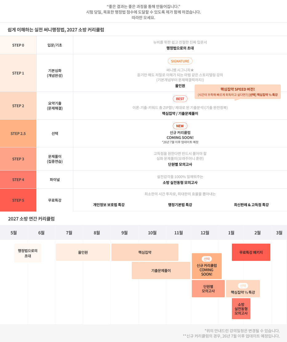 27대비 커리큘럼