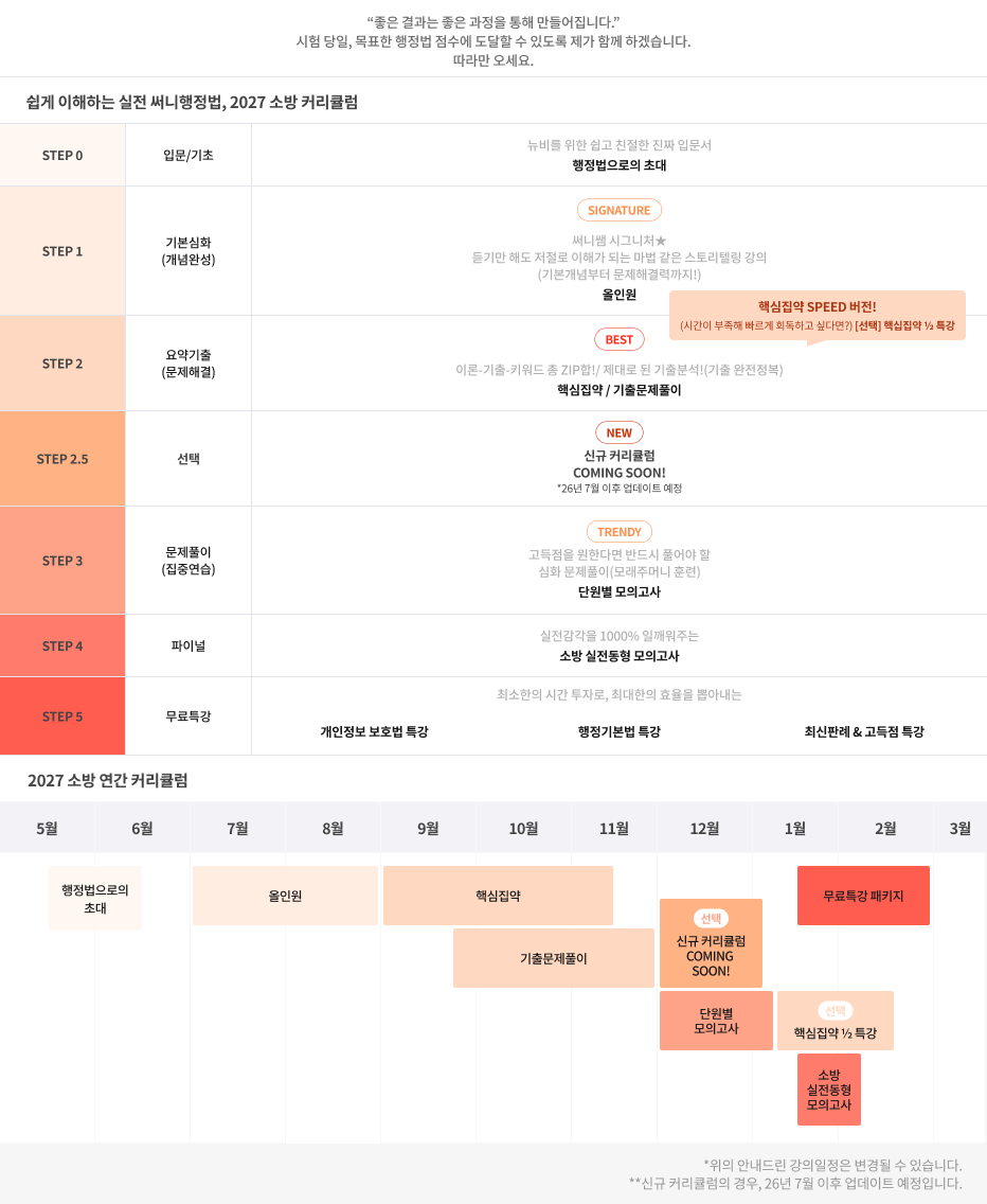 27대비 커리큘럼