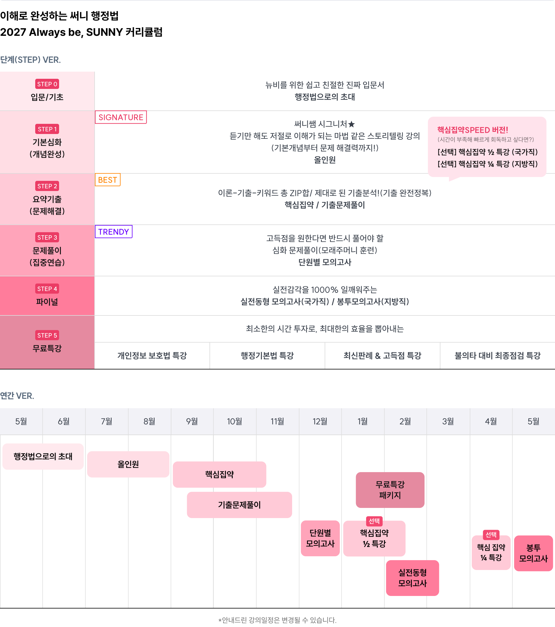 2027 커리큘럼