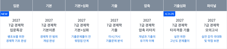 2027 커리큘럼