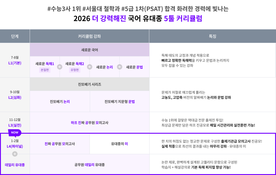 2026 유대종 커리큘럼