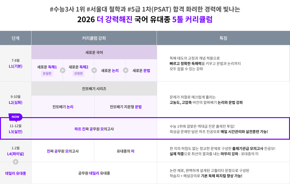 2026 유대종 커리큘럼