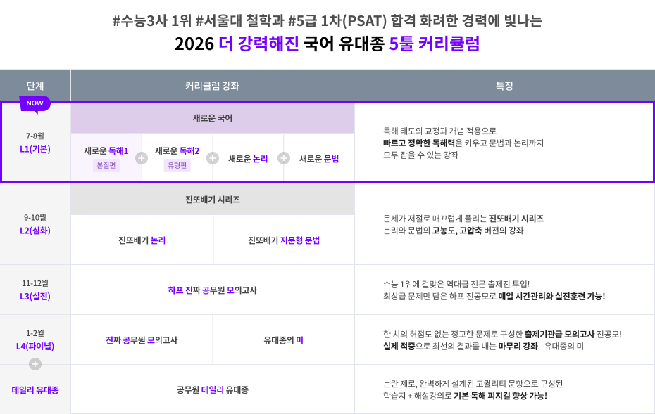 2026 유대종 커리큘럼