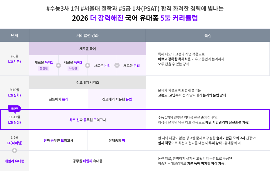 2026 유대종 커리큘럼