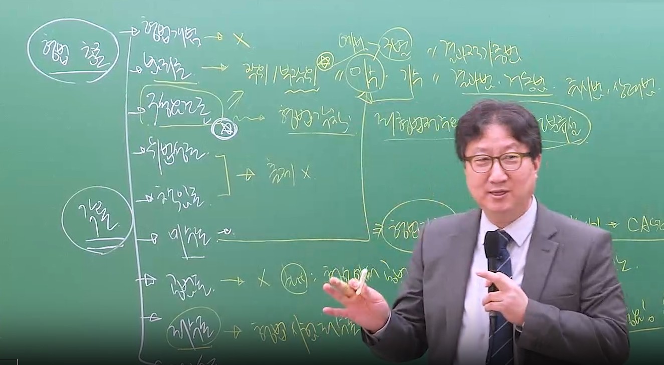 2026 2차 형법 1순환 OT(집중이론)