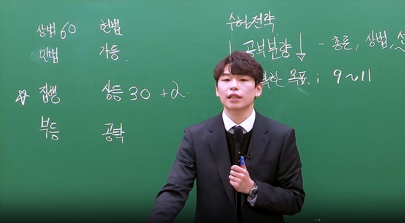2026 1차 상업등기법 1순환 OT(기본이론)