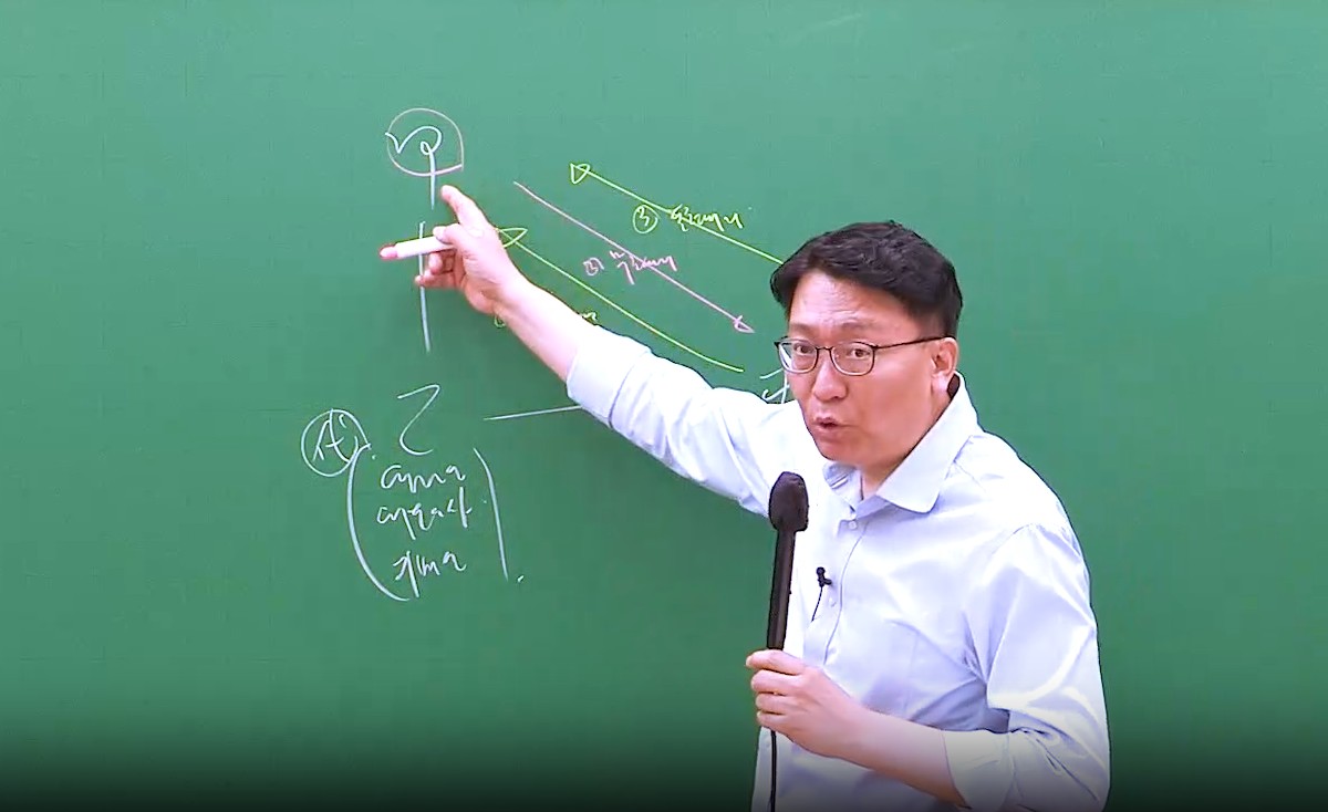 2026 1차 상법 2순환 OT(문제풀이)