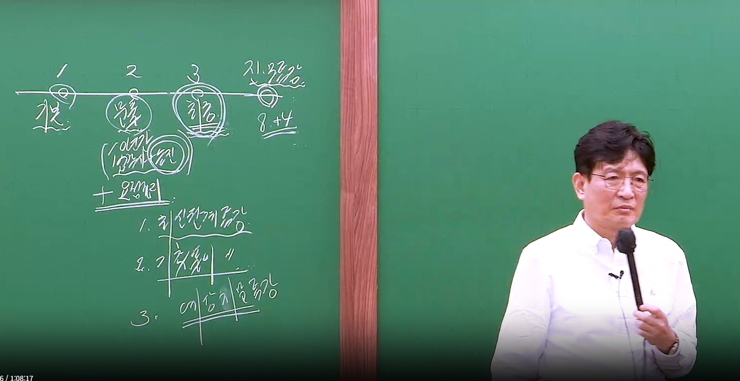 2026 1차 민사집행법 1순환 OT