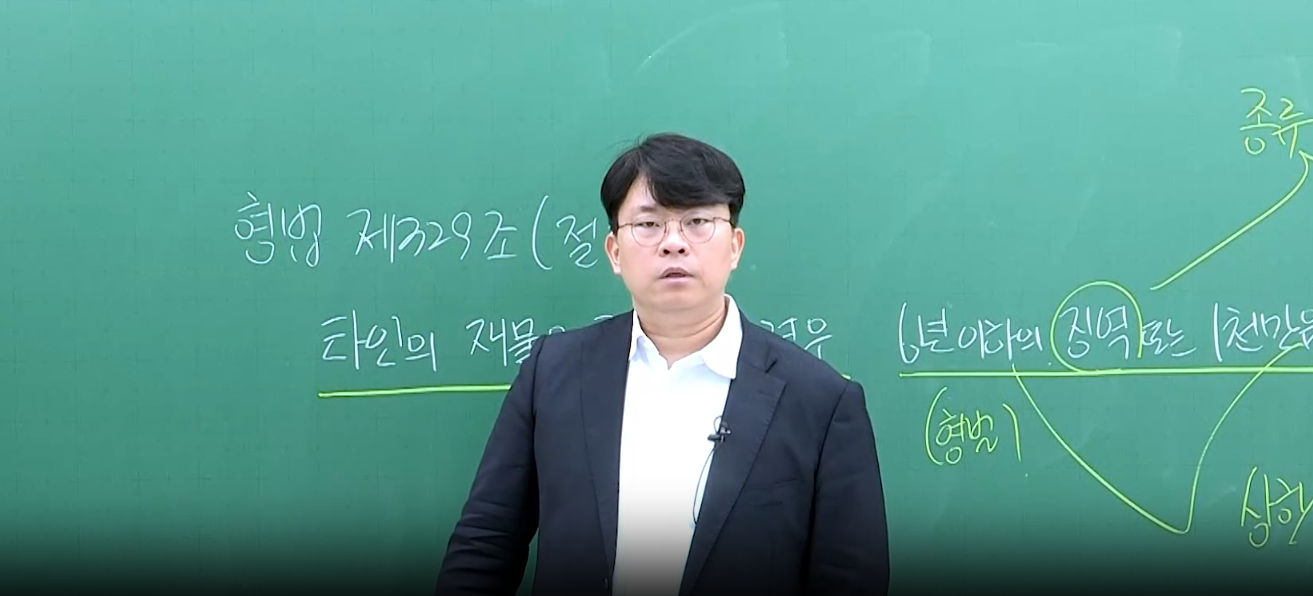 2026 홍형철 형법 핵심이론