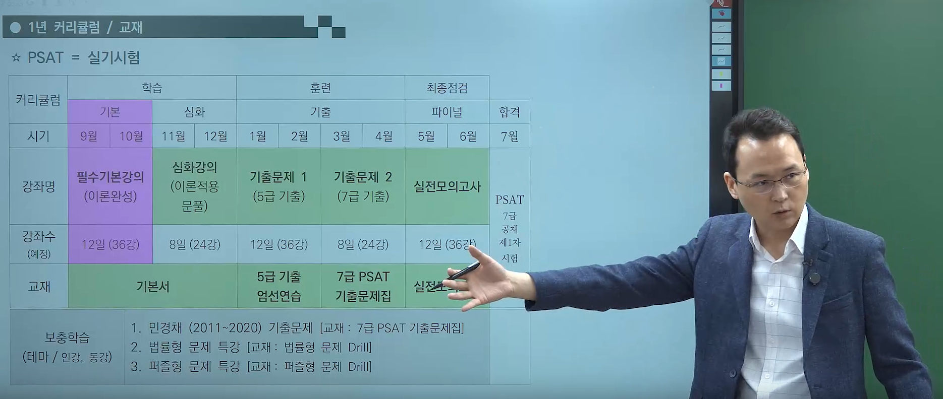 [기본] 2027대비 7급 PSAT 상황판단 필수 기본 강의